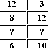 Arabská učenost
